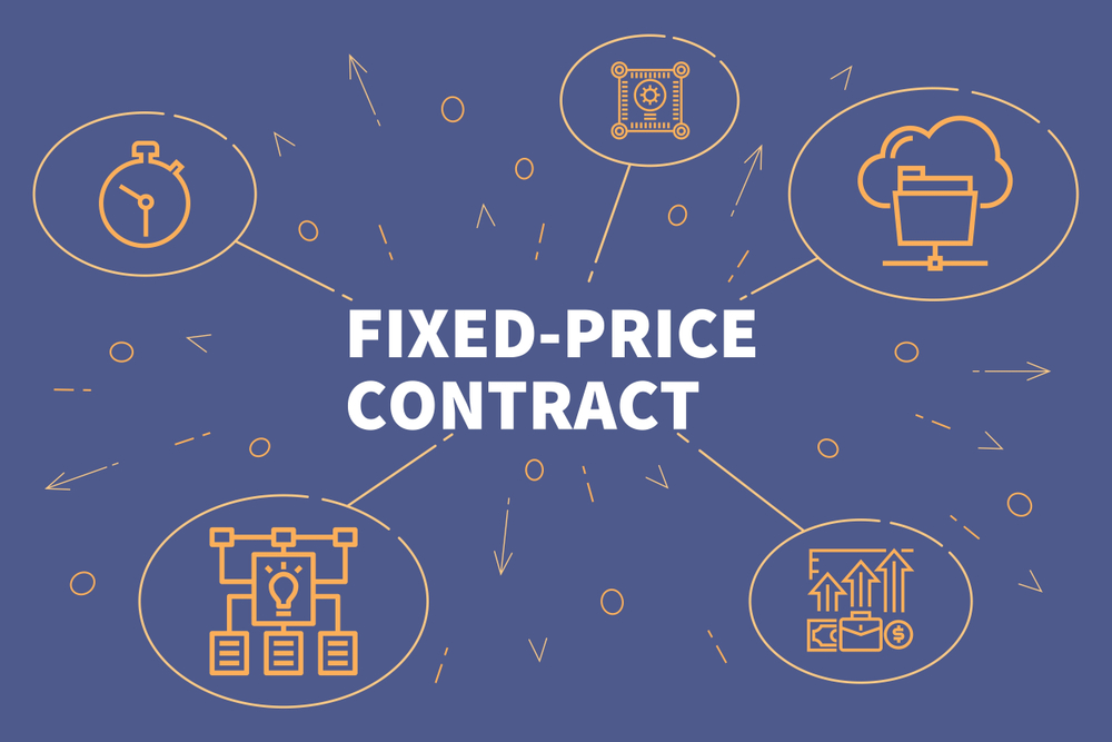Fixed Price Contracts: Government Contractors Beware