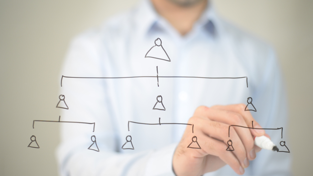 Contractor’s Byzantine Corporate Structure Made It Impossible for CBCA to Determine Which Entity Incurred Costs