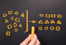 DoD Directive – Information Technology Category Management