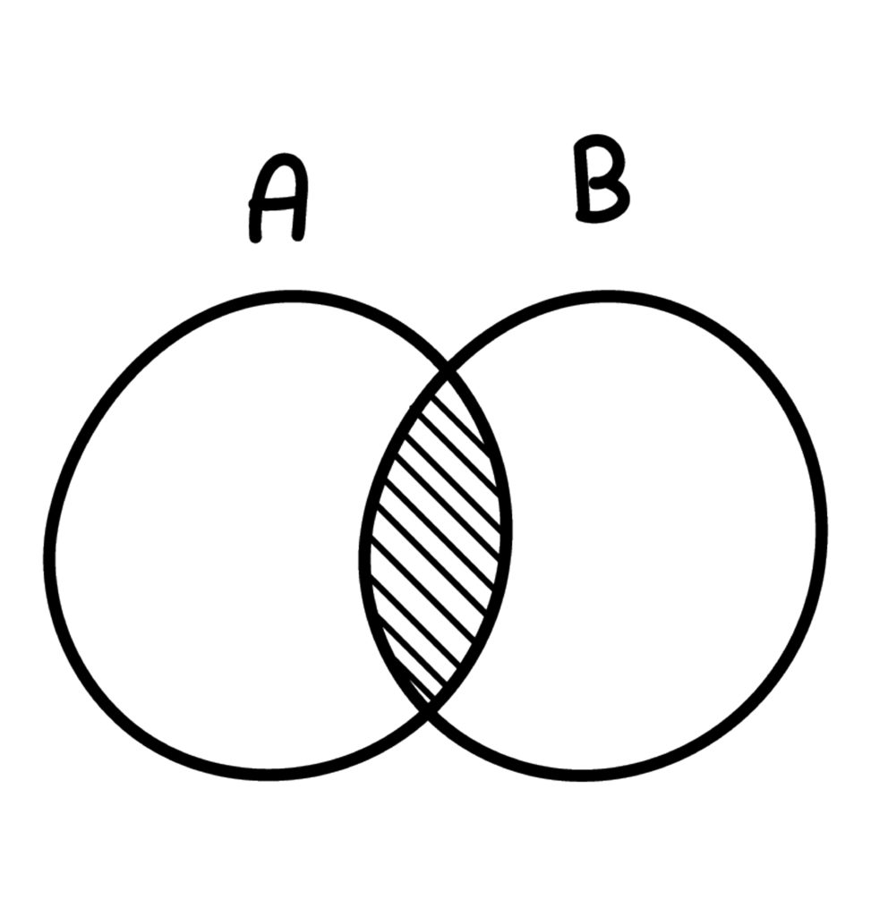 Alleged Unstated Criteria Were Reasonably Encompassed by Solicitation; SOC LLC, GAO B-418487.2, B-418487.3