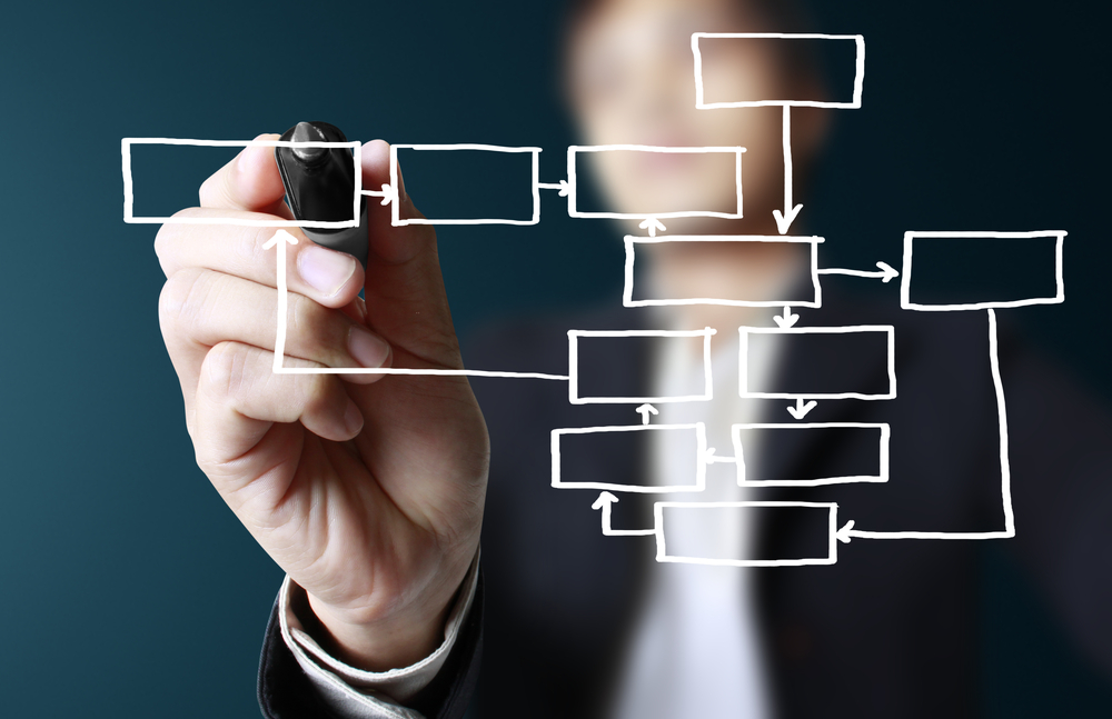 Solicitation Required Offerors to Present Information in a Diagram, So Agency Did Not Err in Disregarding Protester’s Narrative Presentation; REV, LLC, GAO B-418461.10
