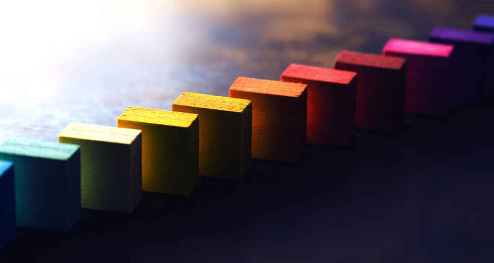 The FAS Realignment: Opportunities for “Dead Easy?”