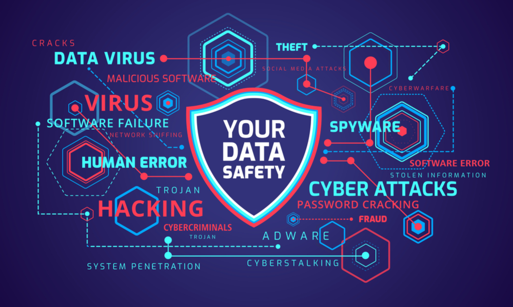 HHS’s Annual Report to Congress on Breaches of Unsecured Protected Health Information