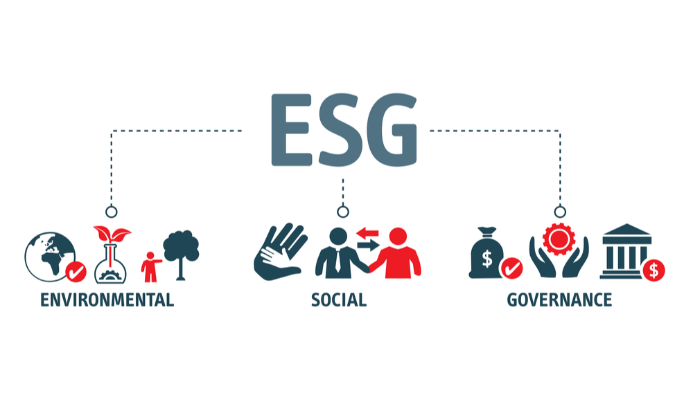 What We Can Learn from One of The Most Detailed ESG SEC Actions to Date