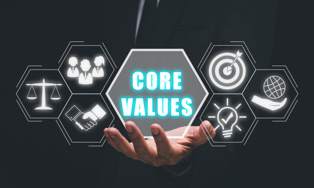 The Continuous Improvement of Corporate Culture