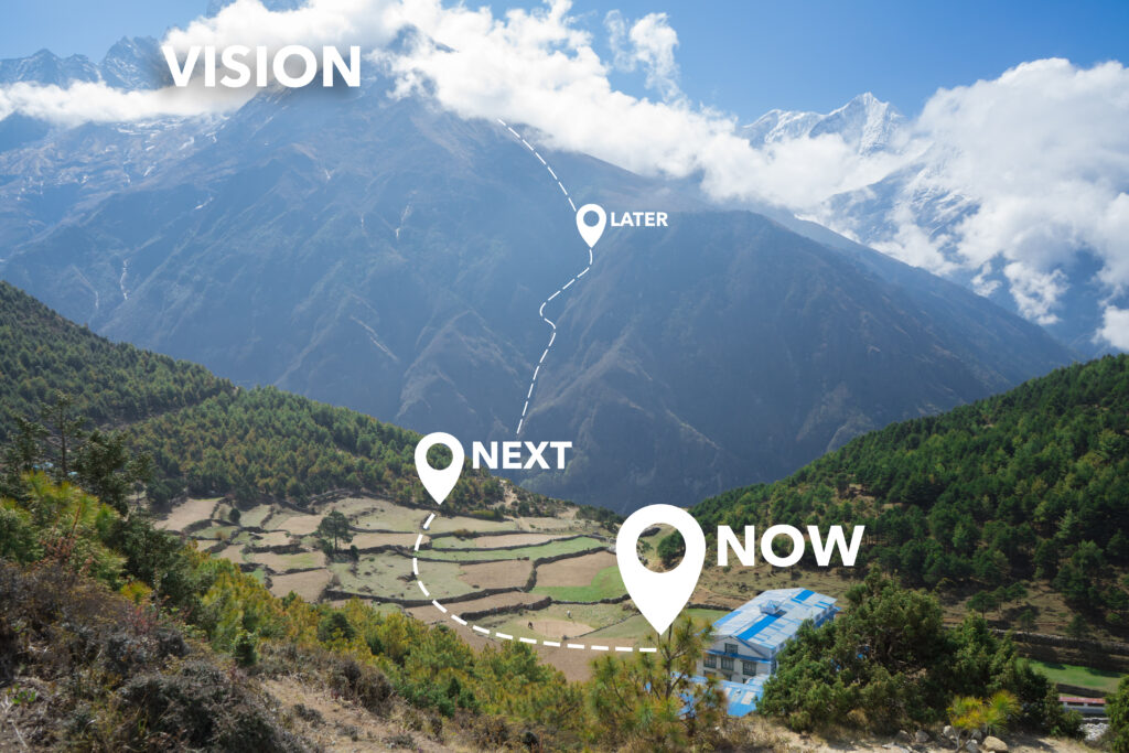 Upping Your Compliance Game, Part 5 – A Roadmap For Compliance Going Forward